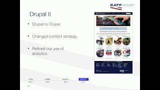 Drupal for Gov - Our experience with ATF.gov