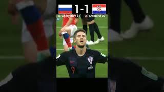 Russia vs Croatia FIFA World Cup 2018 Quarter Finals #shorts #football #fifa