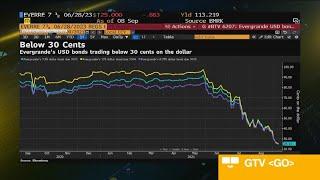 Evergrande Dollar Bonds Fall