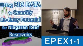 Using Big Data to Quantify Re-Entry Potential for Niagaran Reef Reservoirs in Michigan