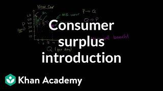 Consumer surplus introduction | Consumer and producer surplus | Microeconomics | Khan Academy