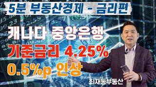 5분 부동산경제 - 금리편 || 캐나다 기준금리 4.25% (0.5%p 인상) || Trigger rate / trigger point