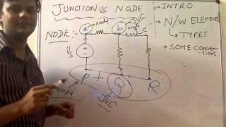 ProGATE GATE Electronics & Communication Engineering Sample Video 1