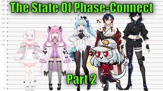 [Vtuber Commentary Stream] The State Of Phase-Connect, More News and Phase Japan  (Part 2)