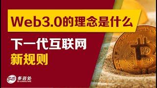 【你可以不投入但是必须要了解的Web3.0的理念是什么⁉️下一代互联网的新规则正在创业和投资区块链的朋友们看过来】 | 多咨处（S2 Consulting）| 加拿大