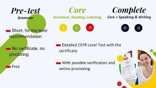 Pre-test vs English Proficiency Level Tests