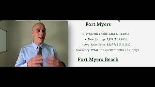 Southwest Florida Real Estate Market Update - Estero, Bonita Springs, Naples, Marco Island