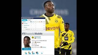 Youssoufa Moukoko, both the youngest player and the scorer in the Bundesliga lists, wears Age - 18