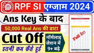 RPF Si Expected Cut Off 2024 / RPF Si Safe Score 2024 / RPF Sub Inspecter Ans Key Out / RPF Cut Off