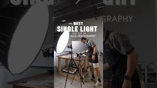 Single Light Setup for Food Videography BTS #foodvideography #behindthescenes