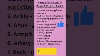 Parts of our body names in Tamil & English Part 1