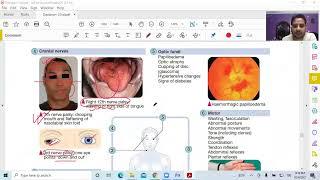 Neurology - Davidson's Principles and Practice of Medicine | FCPS | Lecture - 1- Tanzir Islam Britto