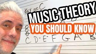 Music Theory Everyone SHOULD KNOW | Chords, Progressions and Keys