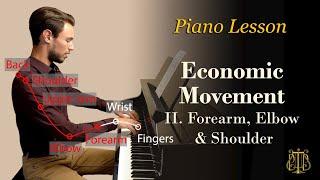 Effortless piano play: economic movement of forearm, elbow & shoulder