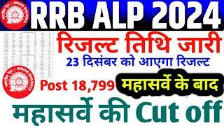 RRB ALP रिजल्ट RRB ALP ZONE WISE पूरा डाटा जारीZONE WISE CUT OFF 2024 Normalisation Hard Shift