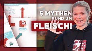 5 Mythen rund um Fleisch