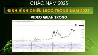 [Video Quan Trọng] - Chào Năm 2025 & Định Hình Chiến Lược Đầu Tư Ở Thị Trường Crypto Trong Năm 2025