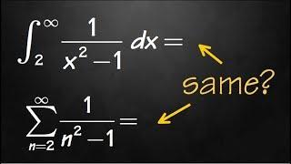 improper integral vs. Infinite Series, Good for Calc 2 Final Review