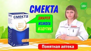 Смекта: изжога, вздутие, диарея, дискомфорт в животе.