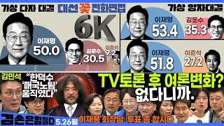 김어준의 겸손은힘들다 뉴스공장 2025년 5월 26일 월요일 [김민석, 홍사훈, 주진우, 노영희, 신용한, 박구용, 김선민, 정춘생, 차규근, 신장식, 여론조사]