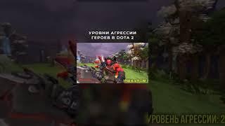 Что Будет Если Спамить Скилл в Кулдауне? | Dota 2