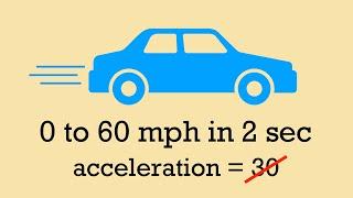 0 mph to 60 mph in 2 seconds, what's the acceleration? (the answer is NOT 30)