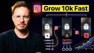 10X Your Instagram Followers in 2025 (Step-by-Step)