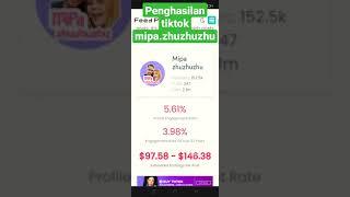 penghasilan tiktok mipa.zhuzhuzhu‼️
