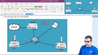 Connecting all CAPs to the MikroTik CAPsMAN