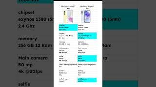 Samsung A35 Vs Samsung A55 - is there a difference