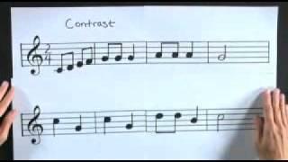 How to Write a Melody?