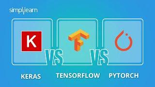 Pytorch vs TensorFlow vs Keras | Which is Better | Deep Learning Frameworks Comparison | Simplilearn