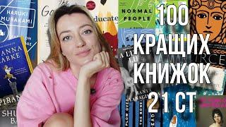 ЧИТАЧІ ШАРЯТЬ: 100 КРАЩИХ КНИЖОК 21 СТОЛІТТЯ ПО ВЕРСІЇ ЧИТАЧІВ