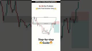 How to Trade with Fibonacci Levels | Advanced Price Action Strategy Explained! | #trading #shorts