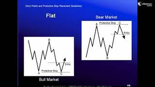 Elliott Wave Junctures - The Elliott Wave Principle Applied