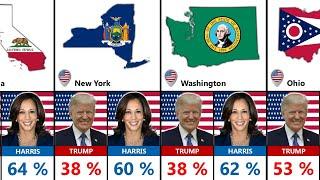 Donald Trump VS Kamala Harris Popularity By Every US State