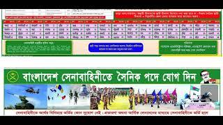 Bangladesh Army Sainik Job Circular, army job update circular for male and female