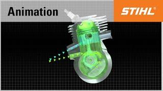 The functioning of the STIHL 2-MIX engine