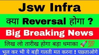 Jsw Infra Share Latest News | Jsw Infra Share | Jsw Infra Share Analysis | Jsw Infra Share Target