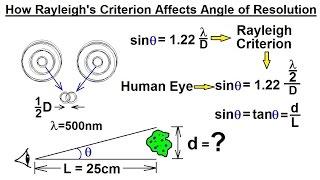 Physics - Optics: Circular Aperture - Angle of Resolution (6 of 6) Rayleigh's Criterion