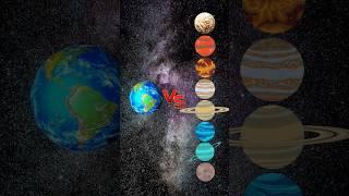 Earth Vs Allplanet in solar system