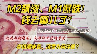 中国经济危机来袭，M1与M2货币“冰火两重天”：流动性危机与中国经济的隐忧，这背后隐藏着什么经济陷阱？#中国经济 #房地產#中国新闻【中国经济】