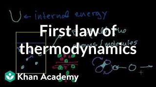 First law of thermodynamics / internal energy | Thermodynamics | Physics | Khan Academy