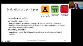 LANL Foundation Evaluation Institute- May 2022