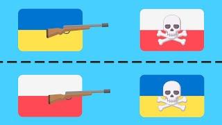 Волынская резня: ПОЛЬСКИЙ и УКРАИНСКИЙ взгляды