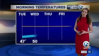 Chilly change coming to Palm Beach County, Treasure Coast starting Monday night