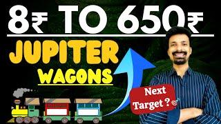 80X Growth in 5 Years ! Jupiter Wagons Limited Share analysis | Best Share to buy | Ankit Gupta