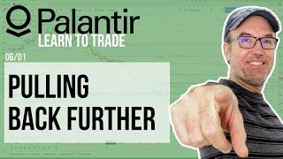 Learn to trade Palantir (PLTR) Stock Market - Caved in a bit below 9$