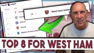 West Ham should get European football | Lee Judges of AFTV | West Ham v Arsenal Preview