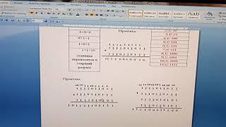 СЛОЖЕНИЕ И ВЫЧИТАНИЕ В ДВОИЧНОЙ СИСТЕМЕ СЧИСЛЕНИЯ